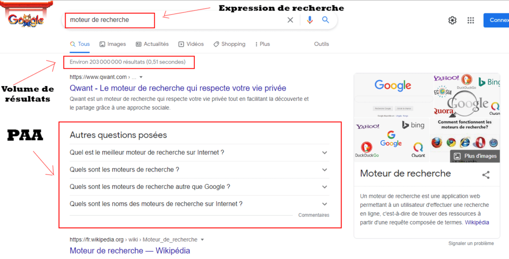 paa moteur de recherche google