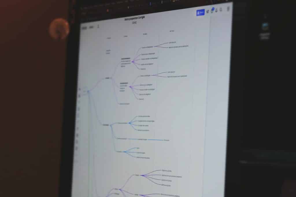 faire des cartes mentales dans vos recherches